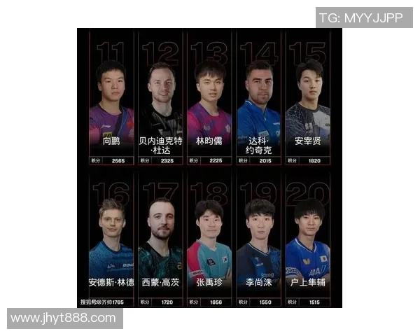 乒乓球意识排行榜揭晓北京乒乓球队荣登第四名引发关注