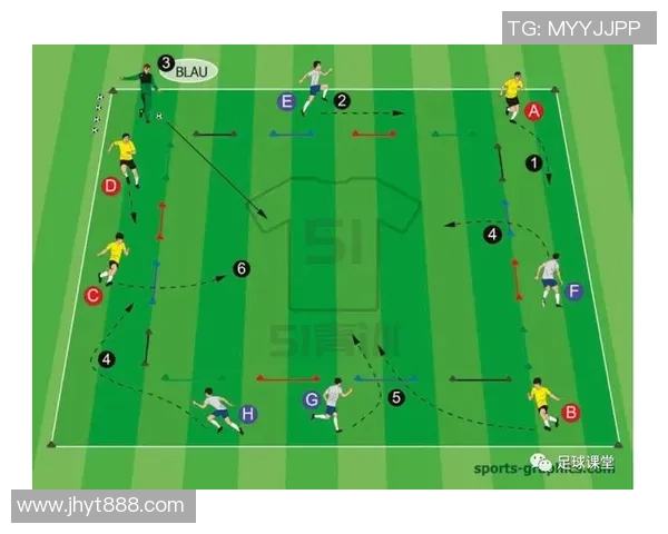 探讨足球运动的技巧与战术如何提升球员的比赛表现与团队协作能力