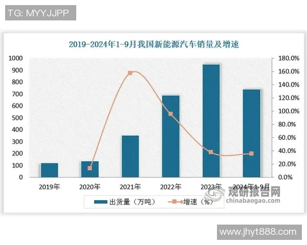 独家解读：LNG市场心理素质的深度对比与影响分析