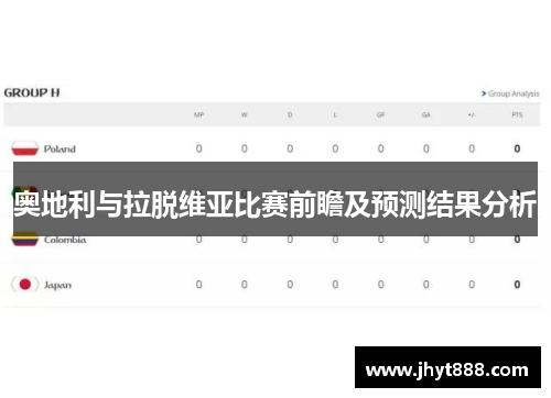 奥地利与拉脱维亚比赛前瞻及预测结果分析